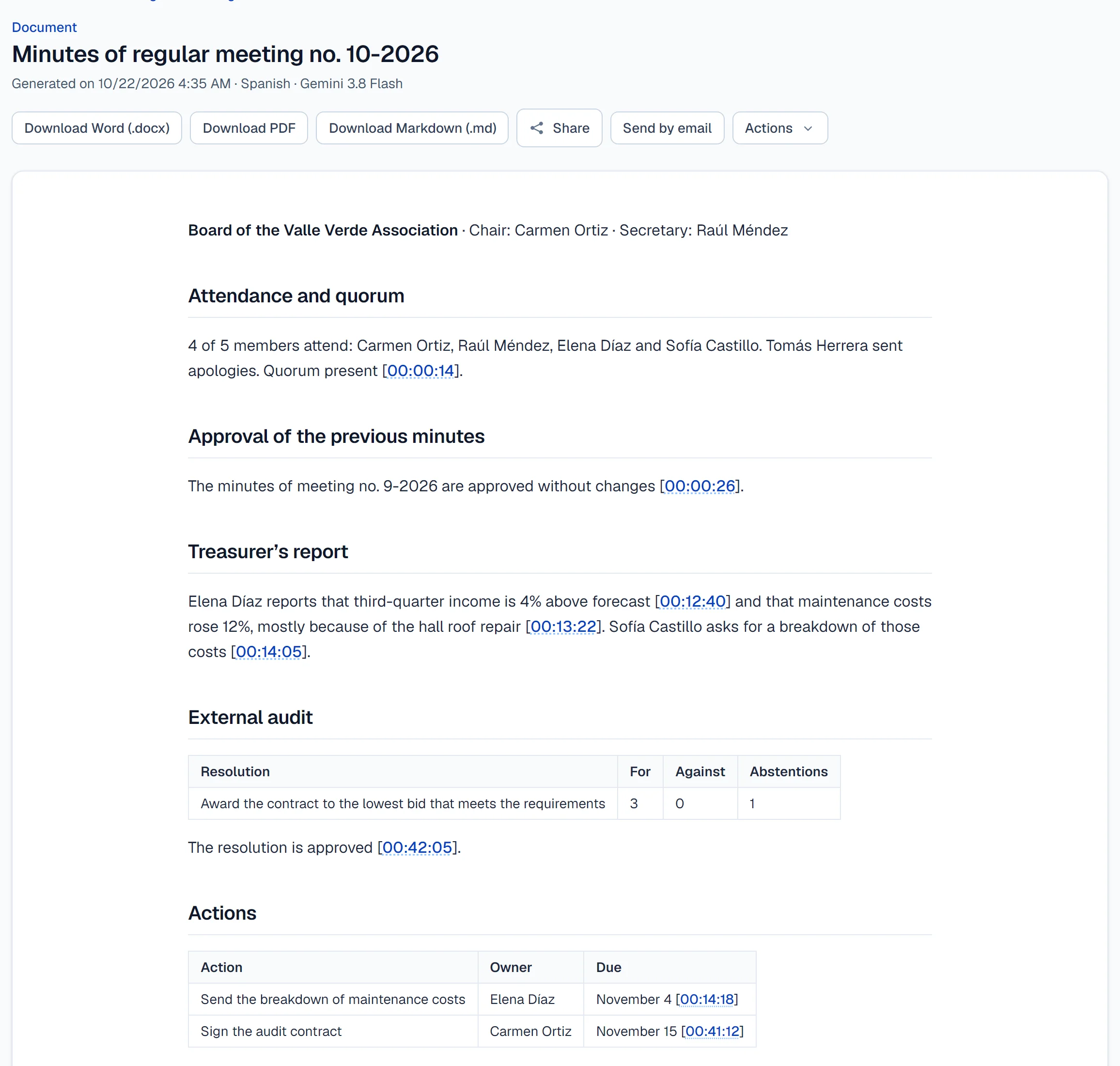 Meeting minutes generated from the template, with every point linked to the minute.